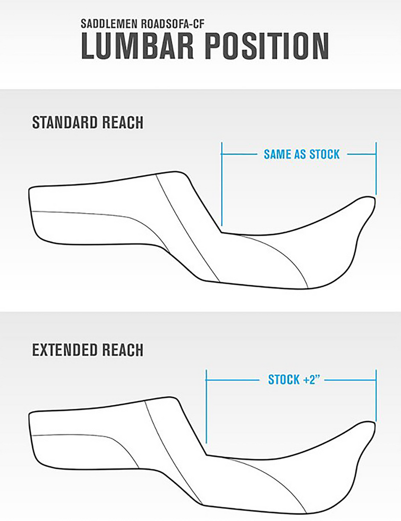 SEAT STEPUP LS EXT RCH