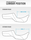 SEAT RS LS EXT RCH - view 1