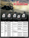 SXS UTV Synthetic 4T Oil - 5W-40 - 1L - view 2